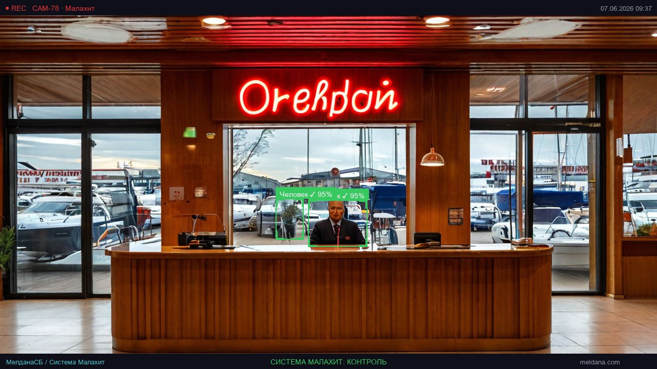 Охрана яхтенных клубов и причалов в Новом Уренгое — от 2 200 ₽/причал/мес