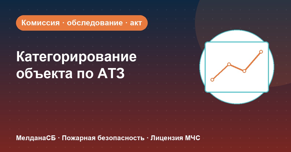 Категорирование объекта по АТЗ в Новом Уренгое: комиссия, акт, порядок действий