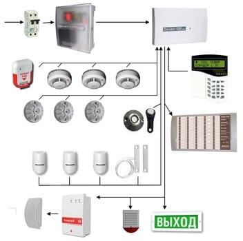 комплект системы пожарной сигнализации комплект ОУЭ