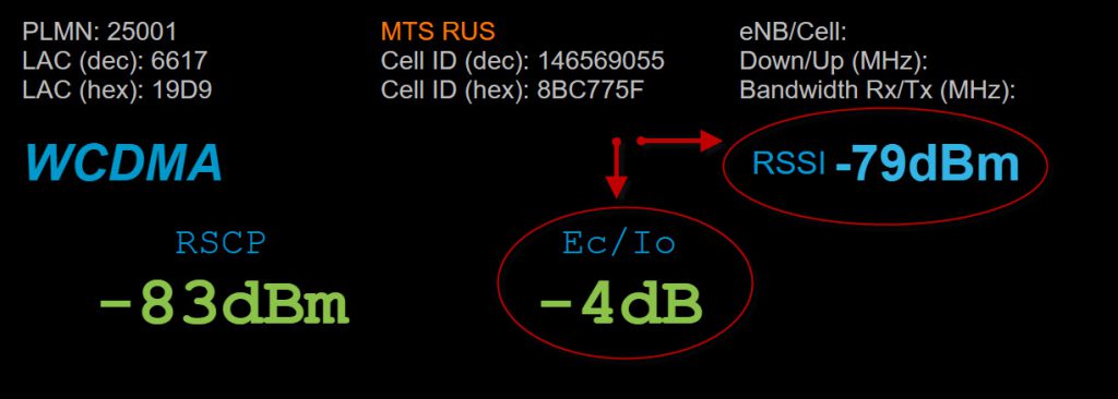 Вкладка антенна при настройке антенны в 3G