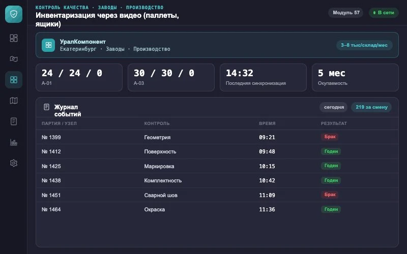 Интерфейс оператора — Система Малахит